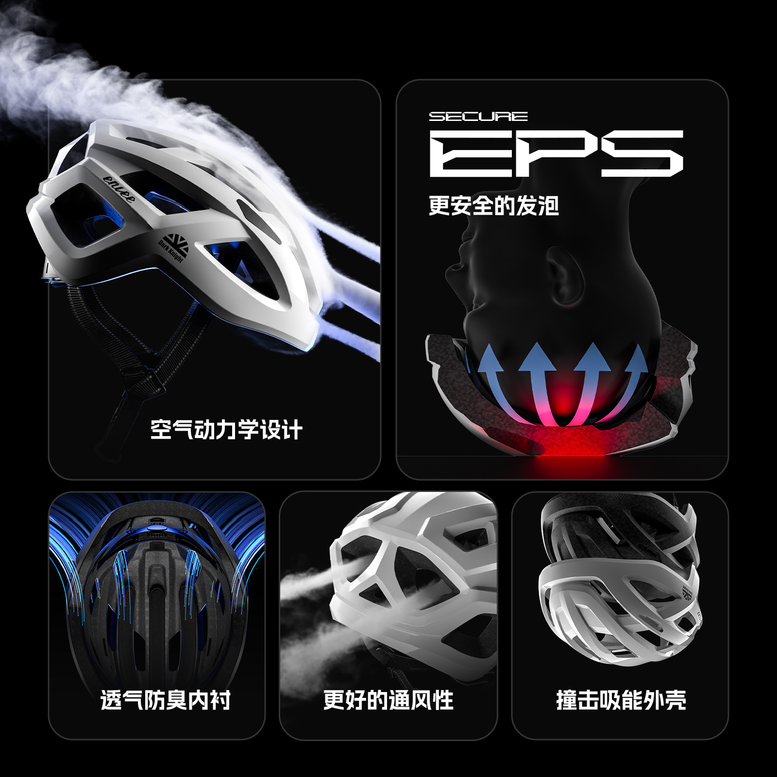 ENLEE Bicycle Helmet Outdoor L - Commute Cycling Helmet recension och pris