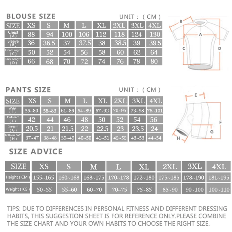 2024 Sram Pro Cycling Jersey S - Cycling Commuter Shorts recension och pris